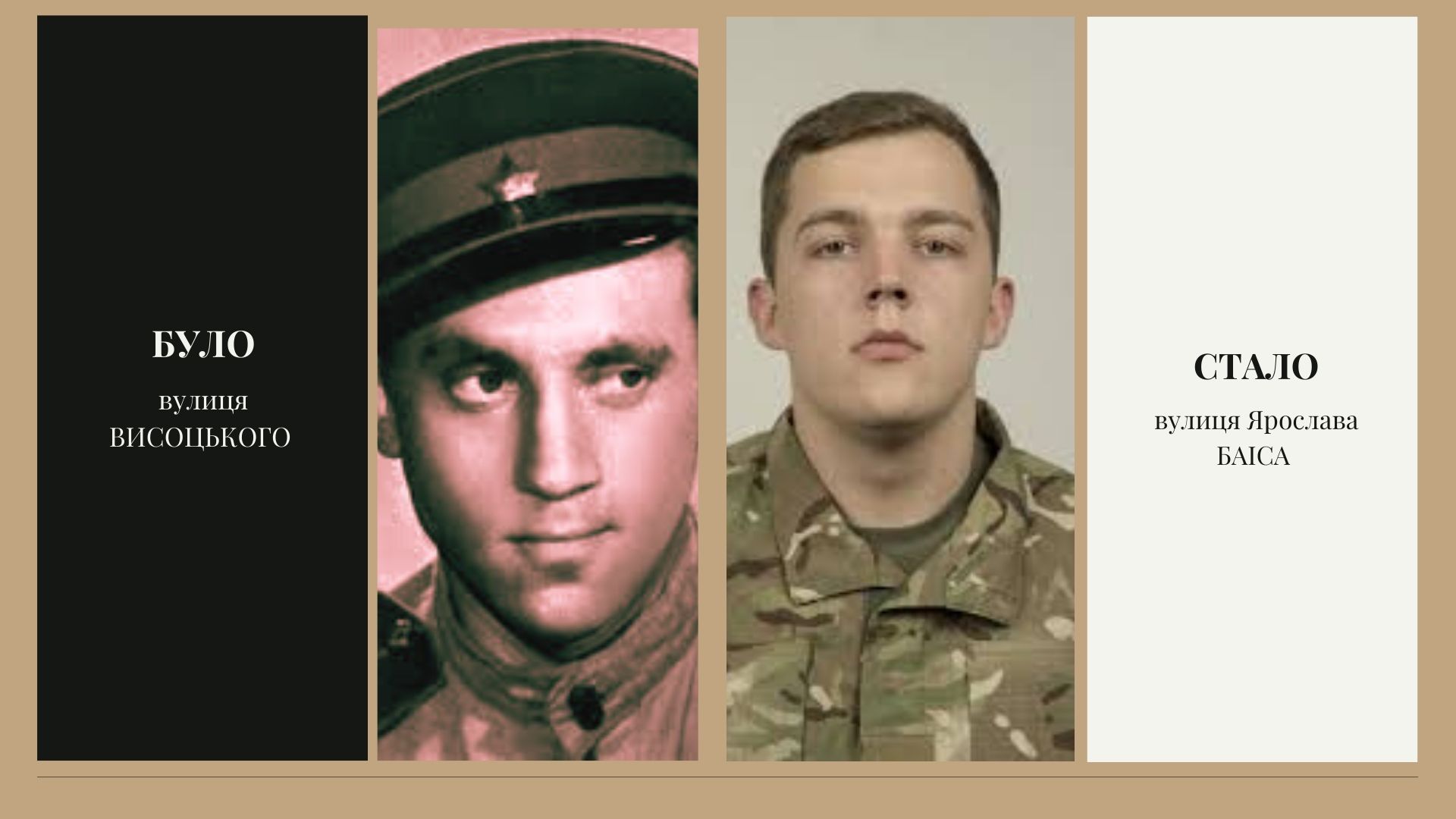 вулиця Ярослава Баіса